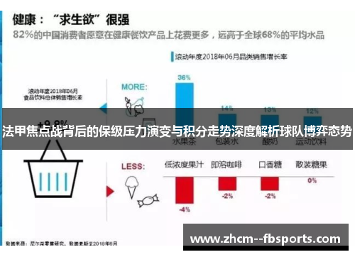 法甲焦点战背后的保级压力演变与积分走势深度解析球队博弈态势