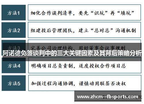 阿诺德免签谈判中的三大关键因素及其背后策略分析
