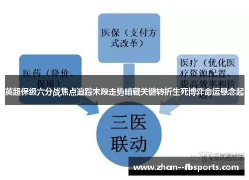英超保级六分战焦点追踪末段走势暗藏关键转折生死博弈命运悬念起